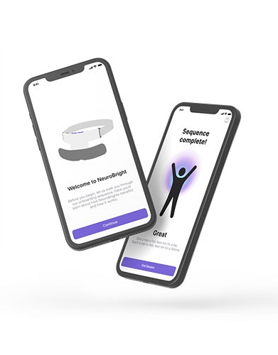 The ONE® device